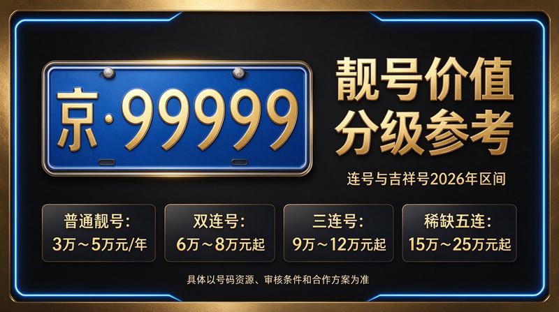 2026年京牌租赁办公室展示